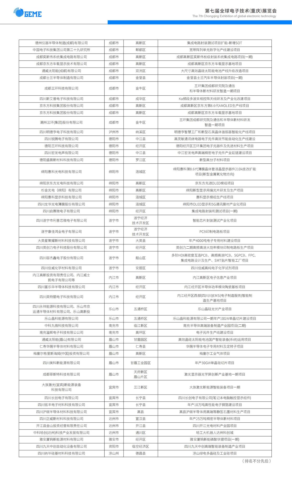 2025全球电子技术（重庆）展览会邀请函-初稿(10)_04.jpg