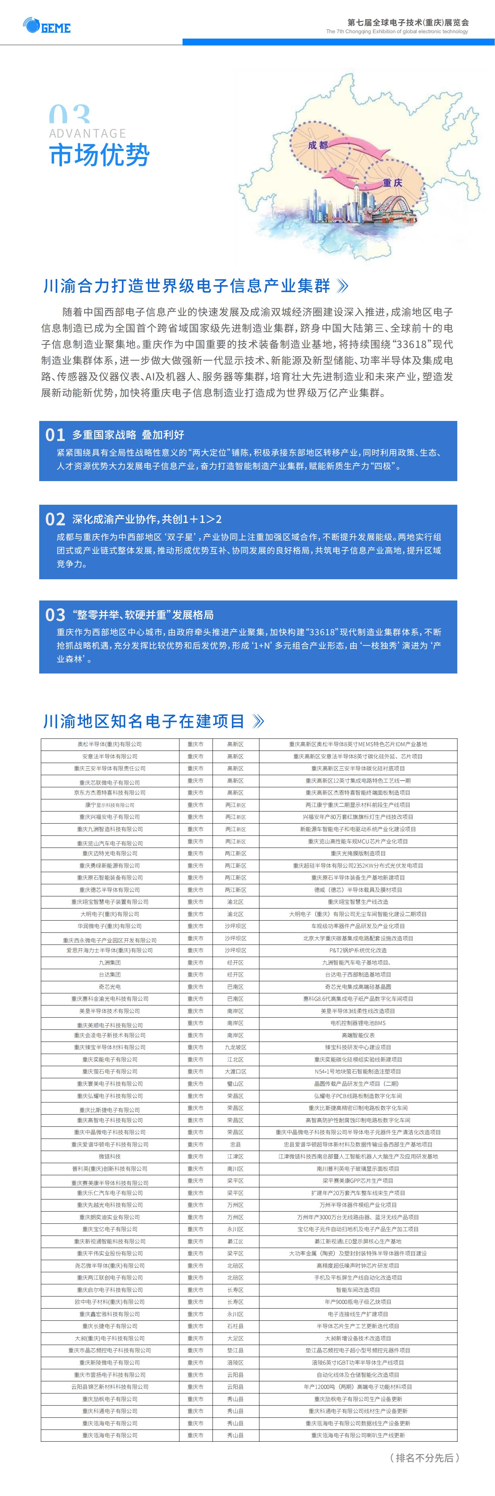 2025全球电子技术（重庆）展览会邀请函-初稿(10)_03.jpg