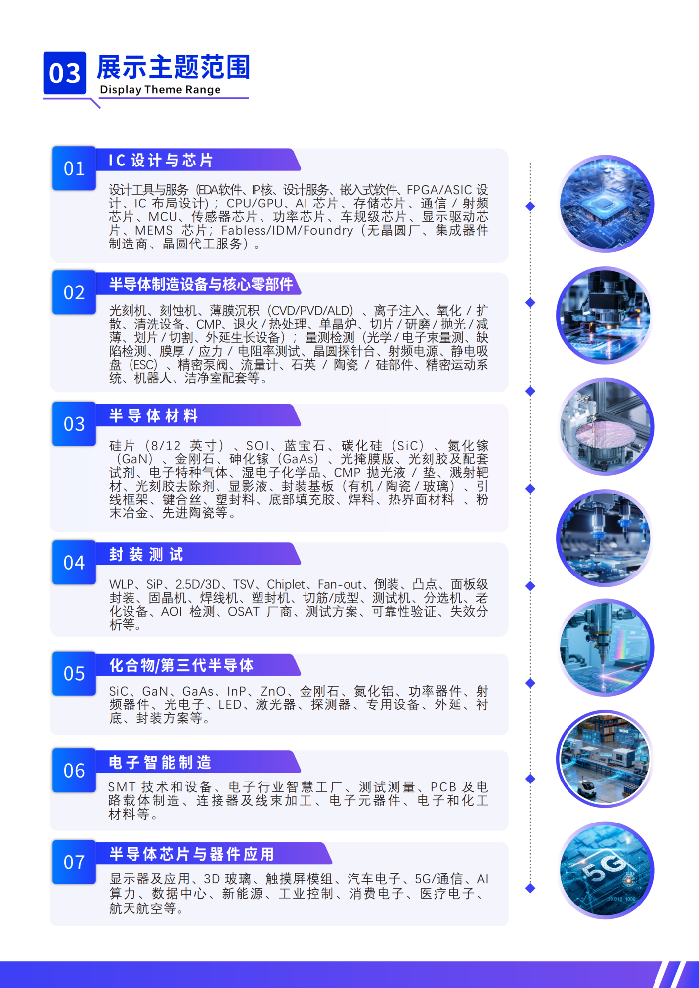 2026世界制造业大会—半导体产业与电子技术展 -邀请函 韩振海_05.png